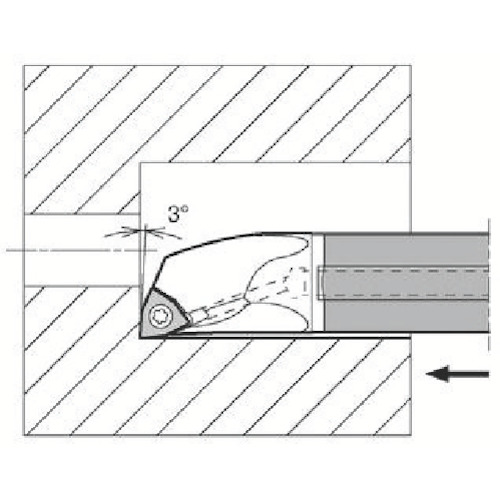 京セラ　内径加工用超硬防振バー　Ｃ／Ｅ－ＳＷＵＢ（Ｐ）－Ａ（Ｎ）