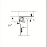 京セラ　外径・端面加工用スモールツールホルダ　ＳＣＬＣ