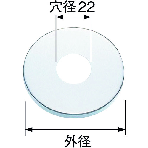 ＳＡＮＥＩ　幅広給水座金