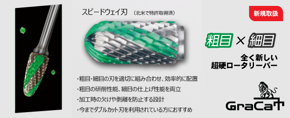 さくさく様 驚きの低価格でさくさく削れる汎用用途の超硬エンドミルUX｜切削